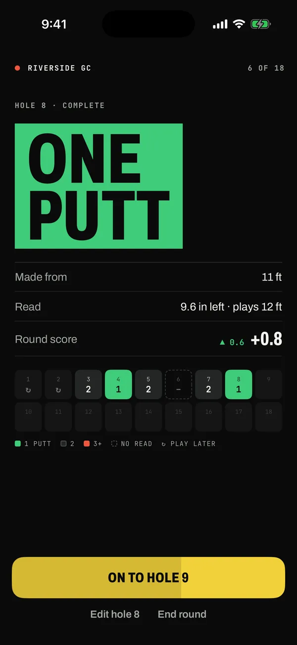 Hole complete: one putt from 11 feet, round score +0.8