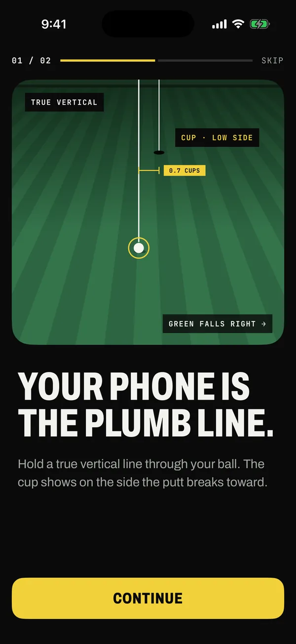 A true vertical line through the ball, with the cup on the low side